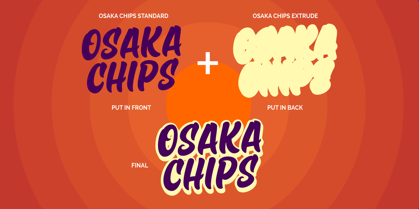 Ejemplo de fuente Osaka Chips #5